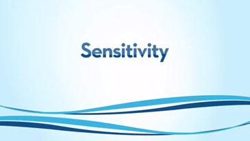 Sensitive Teeth